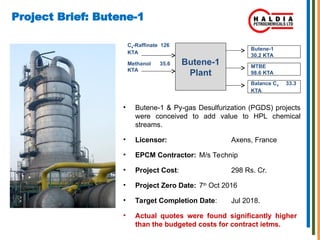 Project Brief: Butene-1
• Butene-1 & Py-gas Desulfurization (PGDS) projects
were conceived to add value to HPL chemical
streams.
• Licensor: Axens, France
• EPCM Contractor: M/s Technip
• Project Cost: 298 Rs. Cr.
• Project Zero Date: 7th
Oct 2016
• Target Completion Date: Jul 2018.
• Actual quotes were found significantly higher
than the budgeted costs for contract ietms.
Butene-1
Plant
C4-Raffinate 126
KTA
Methanol 35.6
KTA
Butene-1
30.2 KTA
MTBE
98.6 KTA
Balance C4 33.3
KTA
 