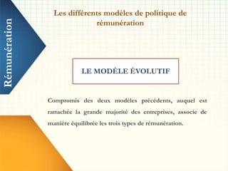 LE MODÈLE ÉVOLUTIF
Les différents modèles de politique de
rémunération
Compromis des deux modèles précédents, auquel est
rattachée la grande majorité des entreprises, associe de
manière équilibrée les trois types de rémunération.
Rémunération
 