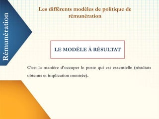 LE MODÈLE À RÉSULTAT
Les différents modèles de politique de
rémunération
C’est la manière d'occuper le poste qui est essentielle (résultats
obtenus et implication montrée).
Rémunération
 