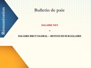Rémunération
SALAIRE NET
=
SALAIRE BRUT GLOBAL – RETENUES SUR SALAIRE
Bulletin de paie
 