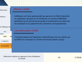 Rémunération
Raison.Soc : Capgemini SA
BULLETIN DE PAIEAdresse :
N° Affiliation CNSS : Période de paie : mars-12
MAT NOM & PRENOM DATE DE NAISSANCE S. FAMILLE NB. ENF N. DED
1002 BEN CHAMSI DOHA 11/06/1980 Célibataire 0 0
D. EMBAUCH FONCTION SERVICES C.N.S.S N° Compte Bancaire Ancienneté T. Retraite T.Mutuel
01/10/2011 Cadre compt 125987258 3,50 4% 2,00%
Autres informations complémentaires ( I ou Cap et I) T. AMO Base Retraite Base Mutuel
Déductions relatives au logement à titre d'habitation
principale
2% 5 730,00
Affiliation CNSS
L’affiliation est l'acte administratif qui permet à la CNSS d'identifier
un employeur assujetti en lui attribuant un numéro d'affiliation
spécifique qui lui permet de procéder à la déclaration de salaire de
ses employés et au payement des cotisations correspondantes.
L’immatriculation CNSS
L’immatriculation est l’opération d’identification de vos salariés par
la CNSS leur octroyant un numéro d’immatriculation unique
 