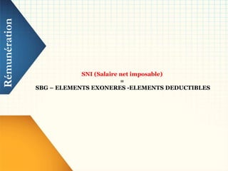 Rémunération
SNI (Salaire net imposable)
=
SBG – ELEMENTS EXONERES -ELEMENTS DEDUCTIBLES
 