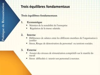 Trois équilibres fondamentaux
Trois équilibres fondamentaux
1. Economique
 Maintien de la rentabilité de l’entreprise
 Régulation de la masse salariale.
2. Interne
 Différences de salaires entre les différents membres de l’organisation à
justifier
 Sinon, Risque de démotivation du personnel ou tensions sociales.
3. Externe
 Assurer des niveaux de rémunération compétitifs sur le marché du
travail
 Sinon difficultés à retenir son personnel à recruter.
PolitiquedeRémunération
 