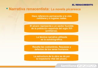  Narrativa renacentista: La novela picaresca
EL RENACIMIENTOEL RENACIMIENTO
Hace referencia permanente a la vida
cotidiana y a lugares reales.
El pícaro representa a un sector humilde
de la población española del siglo XVI
(antihéroe).
La técnica narrativa utilizada
es la autobiográfica.
Resalta las costumbres, flaquezas y
defectos de los seres humanos.
La estructura de la obra se da por
la trayectoria vital del pícaro.
 