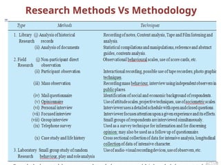 A practitioner's approach to Research methods. | PPTX