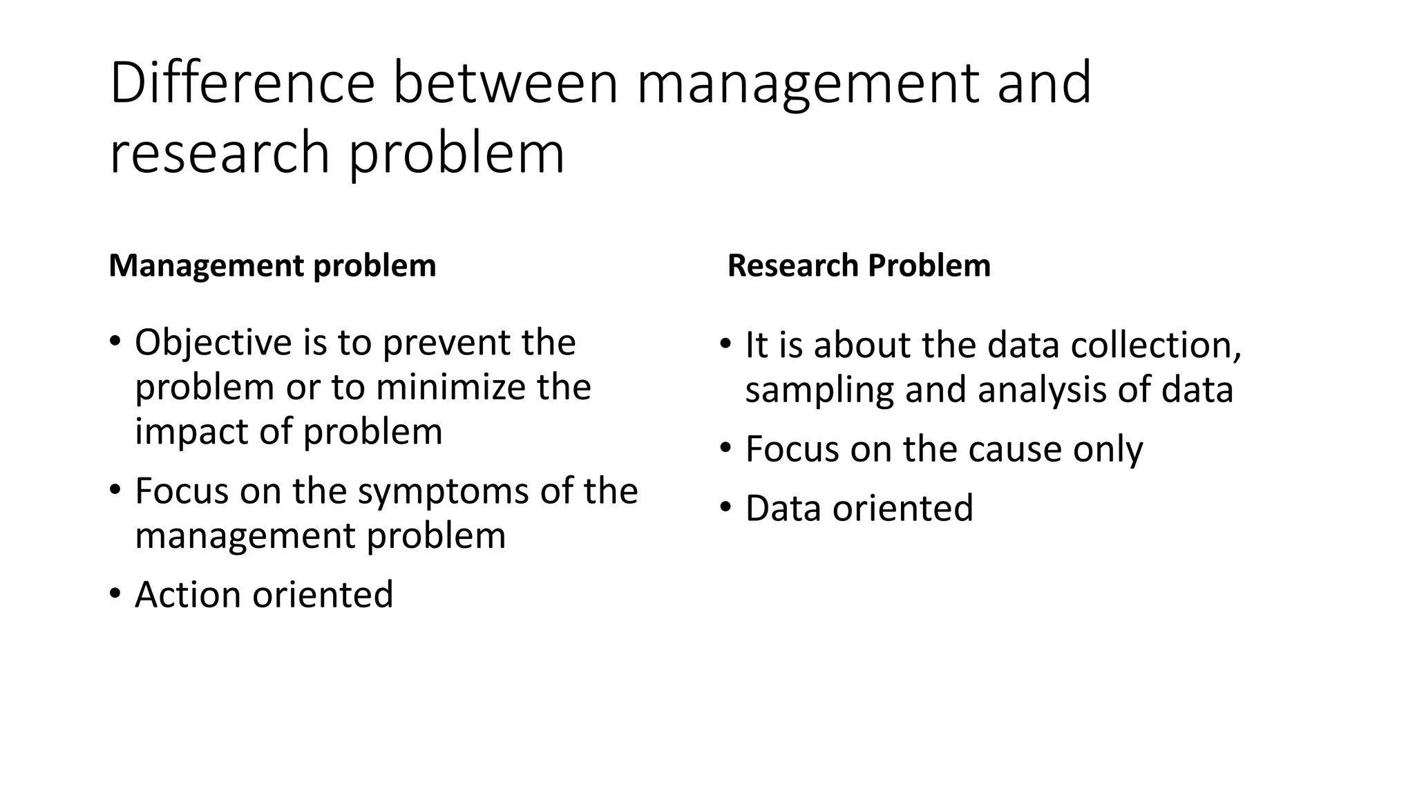 business-research-process-unit1-mba-pptx