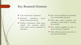 Key Components Research research methodology Data Collection and Hypothesis unit 1 | PPTX