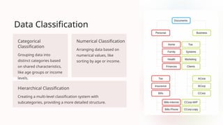 Research methodology data identification | PPTX