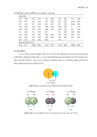 พันธะเคมี | 115
แถบที่มีเวเลนซ์อิเล็กตรอนครอบครองอยู่ (แถบ-2s ในกรณี Li) เรียกว่า แถบเวเลนซ์ (valence
band) ส่วนแถบที่ไม่มีอิเล็กตรอนครอบครองอยู่ (แถบ-2p ในกรณี Li) เรียกว่าแถบการนา (conduction
band) และเรียกช่องว่าง (gap) ระหว่างแถบเวเลนซ์กับแถบการนาว่า บริเวณต้องห้าม
ทฤษฎีแถบพลังงานของโลหะอธิบายสมบัติการนาไฟฟ้าของสารต่างๆ ได้ โดยแบ่งสารออกเป็น 3
ชนิด ตามลักษณะของแถบพลังงาน ดังภาพที่ 4.31
สารตัวนา กึ่งตัวนา ฉนวน
ภาพที่ 4.31 ช่องแถบพลังงานของสารตัวนา กึ่งตัวนาและฉนวน
1) สารตัวนา (conductor) เมื่ออิเล็กตรอนได้รับพลังงานจากสนามไฟฟ้าจะสามารถเคลื่อนที่ไป
อยู่ในส่วนที่ว่างของออร์บิทัลได้ทาให้โลหะนาไฟฟ้าได้
2) สารกึ่งตัวนา(semi-conductor) โดยทั่วไปแล้วบริเวณต้องห้ามระหว่างแถบเวเลนซ์และแถบนา
ไฟฟ้ามักจะไม่กว้างนัก เมื่ออิเล็กตรอนได้รับพลังงานที่สูงกว่าบริเวณต้องห้าม อิเล็กตรอนจะสามารถเข้า
มาอยู่ในแถบนาไฟฟ้าได้ ดังนั้นจึงสามารถนาไฟฟ้าได้ สารกึ่งตัวนามักเป็นตัวนาที่ดีเมื่ออุณหภูมิสูงขึ้น
3) ฉนวน (insulator) คล้ายๆ กับกรณีของสารกึ่งตัวนาแต่ต่างกันตรงบริเวณต้องห้ามมีความกว้าง
มาก ดังนั้นอิเล็กตรอนไม่สามารถเคลื่อนที่ไปอยู่ในแถบตัวนาไฟฟ้าได้ ไม่ว่าจะให้พลังงานแก่อิเล็กตรอน
มากเพียงใด ดังนั้นจึงเป็นฉนวน
4.2 แรงยึดเหนี่ยวระหว่างโมเลกุล
แรงยึดเหนี่ยวระหว่างโมเลกุล (intermolecular force) เป็นแรงยึดเหนี่ยวที่เกิดขึ้นระหว่างโมเลกุล
กับโมเลกุล โดยจะเป็นโมเลกุลชนิดเดียวกันหรือโมเลกุลต่างชนิดกันก็ได้ แรงยึดเหนี่ยวประเภทนี้ได้แก่
แรงแวนเดอร์วาลส์ และพันธะไฮโดรเจน
4.2.1 แรงแวนเดอร์วาลส์
แรงแวนเดอร์วาลส์ (Van der Waals forces) คือแรงดึงดูดแบบอ่อนๆ เนื่องมาจากประจุไฟฟ้าที่มี
ขนาดเล็กๆ แรงแวนเดอร์วาลส์มีค่าพลังงานน้อยมากเมื่อเปรียบเทียบกับพันธะไอออนิก พันธะโคเวเลนซ์
และพันธะไฮโดรเจน ซึ่งแรงแวนเดอร์วาลส์แบ่งออกเป็น 3 ชนิด คือ
1) แรงไดโพล-ไดโพล
แรงไดโพล-ไดโพล (dipole-dipole interaction) หรือแรงดึงดูดระหว่างขั้ว (dipole-dipole
force) เป็นแรงยึดเหนี่ยวที่เกิดจากการกระทาระหว่างโมเลกุลที่มีขั้วสองโมเลกุลขึ้นไป โมเลกุลที่มีไดโพล
โมเมนต์แบบถาวรจะเอาด้านที่มีประจุตรงข้ามหันเข้าหากันตามแรงดึงดูดทางประจุไฟฟ้า ดังภาพที่ 4.32
ในโมเลกุลโคเวเลนซ์ที่มีขั้วแต่ไม่เกิดพันธะไฮโดรเจน ขั้วที่ต่างกันจะเกิดแรงดึงดูดกันได้อย่างอ่อนๆ เช่น
HCl, H2S, CO และ PH3 ภาพที่ 4.33 แสดงการเกิดแรงไดโพล-ไดโพลของโมเลกุล HCl และอะซิโตน
 