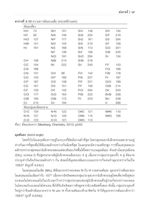 116 | เคมีสำหรับวิศวกร (02-411-103)
ภาพที่ 4.32 แบบจาลองการเกิดแรงไดโพล-ไดโพล
(ก) (ข)
ภาพที่ 4.33 การเกิดแรงไดโพล-ไดโพลของ (ก) HCl และ (ข) อะซิโตน
แรงไดโพล-ไดโพลมีความสาคัญในการจัดเรียงตัวของโมเลกุลในผลึกของแข็ง และในโมเลกุลที่อยู่ใน
สถานะแก๊สและของเหลว เนื่องจากโมเลกุลมีการจัดเรียงตัวอย่างไม่เป็นระเบียบ มีการเคลื่อนที่
ตลอดเวลาจึงเป็นผลให้แรงไดโพลมีทั้งแบบผลัก (repulsion) และดึงดูด (attraction) แต่เมื่อรวมเวกเตอร์
แล้ว แรงลัพธ์เป็นผลให้เป็นแรงดึงดูดอย่างอ่อนๆ
เมื่อเปรียบเทียบแรงไดโพล-ไดโพลกับแรงลอนดอน (London forces) โดยที่โมเลกุลมีขนาดพอๆ
กัน พบว่าแรงไดโพล-ไดโพลมีความแข็งแรงมากกว่า ตัวอย่างระหว่างโมเลกุลอะซิโตน (C2H6O) กับ
โมเลกุลบิวเทน (C4H10) ดังภาพที่ 4.34 โดยโมเลกุลทั้งสองมีขนาดใกล้เคียงกัน มีมวลโมเลกุลเท่ากัน
(58 g/mol) แต่กลับพบว่าจุดเดือดของทั้งสองโมเลกุลแตกต่างกันมาก อะซิโตนมีจุดเดือดเท่ากับ 56C
ส่วนบิวเทนมีจุดเดือดเท่ากับ -0.6C จุดเดือดของอะซิโตนที่สูงกว่ามาก เนื่องจากเกิดแรงไดโพล-ไดโพล
ที่กระทาระหว่างโมเลกุล ส่วนโมเลกุลบิวเทนเกิดแรงดึงดูดแบบลอนดอน
อะซิโตน บิวเทน
ภาพที่ 4.34 แสดงแรงไดโพล-ไดโพลของโมเลกุลอะซิโตน
2) แรงไดโพลอินดิวซ์ไดโพล (dipole-induced dipole)
แรง dipole-induced dipole เป็นแรงยึดเหนี่ยวที่เกิดจากโมเลกุลที่มีขั้วเหนี่ยวนาให้โมเลกุล
ที่ไม่มีขั้ว เกิดมีขั้วขึ้นชั่วคราว แล้วโมเลกุลดังกล่าวจึงมีแรงกระทาต่อกัน แรงนี้จะมากหรือน้อยขึ้นอยู่กับ
ความสามารถในการเกิดมีขั้ว (polarizability) ของโมเลกุลที่ถูกเหนี่ยวนา โดยทั่วไปอะตอมหรือโมเลกุลที่
มีขนาดใหญ่จะมีความสามารถในการเกิดมีขั้วสูงกว่าอะตอมหรือโมเลกุลที่มีขนาดเล็ก ตัวอย่างการเกิด
แรง dipole-induced dipole ระหว่าง H2O กับ O2 ดังภาพที่ 4.35 โมเลกุลของ H2O เป็นโมเลกุลที่มีขั้ว
 