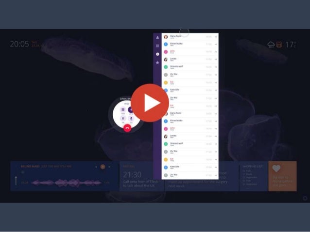 UI גורמה בניחוח UX