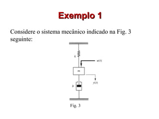 Exemplo 1Exemplo 1
Considere o sistema mecânico indicado na Fig. 3
seguinte:
Fig. 3
 