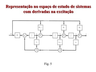 Representação no espaço de estado de sistemasRepresentação no espaço de estado de sistemas
com derivadas na excitaçãocom derivadas na excitação
Fig. 5
 