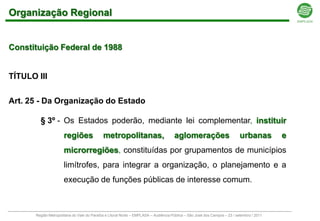 Organização Regional


Constituição Federal de 1988


TÍTULO III

Art. 25 - Da Organização do Estado

         § 3º - Os Estados poderão, mediante lei complementar, instituir
                      regiões                metropolitanas,                          aglomerações                          urbanas         e
                      microrregiões, constituídas por grupamentos de municípios
                      limítrofes, para integrar a organização, o planejamento e a
                      execução de funções públicas de interesse comum.



       Região Metropolitana do Vale do Paraíba e Litoral Norte – EMPLASA – Audiência Pública – São José dos Campos – 23 / setembro / 2011
 