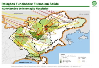 Relações Funcionais: Fluxos em Saúde
Autorizações de Internação Hospitalar




                                                                                                 Legenda
                                                                                                 Fluxos de Internações Hospitalares
                                                                                                       Menos de 2
                                                                                                                                      Ordem dos fluxos
                                                                                                                                              Primeiro
                                                                                                       Mais de 2 a 500
                                                                                                       Mais de 501 a 1.500                    Segundo
                                                                                                       Mais de 1.500 a 10.500                 Terceiro
                     Elaboração: Emplasa 2010
                                                                                                       Mais de 10.500



       Região Metropolitana do Vale do Paraíba e Litoral Norte – EMPLASA – Audiência Pública – São José dos Campos – 23 / setembro / 2011
 