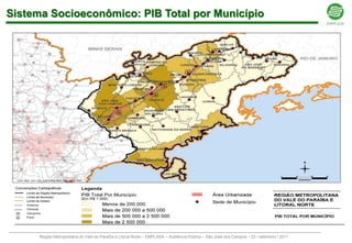 Sistema Socioeconômico: PIB Total por Município




      Região Metropolitana do Vale do Paraíba e Litoral Norte – EMPLASA – Audiência Pública – São José dos Campos – 23 / setembro / 2011
 