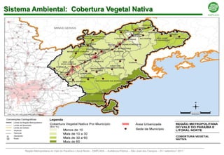 Sistema Ambiental: Cobertura Vegetal Nativa




      Região Metropolitana do Vale do Paraíba e Litoral Norte – EMPLASA – Audiência Pública – São José dos Campos – 23 / setembro / 2011
 