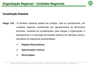 Organização Regional – Unidades Regionais


Constituição Estadual


Artigo 153 - O território estadual poderá ser dividido, total ou parcialmente, em
                  unidades regionais constituídas por agrupamentos de Municípios
                  limítrofes, mediante lei complementar, para integrar a organização, o
                  planejamento e a execução de funções públicas de interesse comum,
                  atendidas as respectivas peculiaridades.

                          Regiões Metropolitanas

                          Aglomerações Urbanas

                          Microrregiões


       Região Metropolitana do Vale do Paraíba e Litoral Norte – EMPLASA – Audiência Pública – São José dos Campos – 23 / setembro / 2011
 
