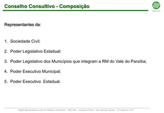 Conselho Consultivo - Composição


Representantes da:


1. Sociedade Civil;

2. Poder Legislativo Estadual;

3. Poder Legislativo dos Municípios que integram a RM do Vale do Paraíba;

4. Poder Executivo Municipal;

5. Poder Executivo Estadual.




       Região Metropolitana do Vale do Paraíba e Litoral Norte – EMPLASA – Audiência Pública – São José dos Campos – 23 / setembro / 2011
 