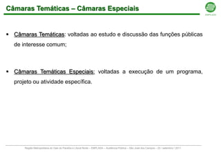 Câmaras Temáticas – Câmaras Especiais


 Câmaras Temáticas: voltadas ao estudo e discussão das funções públicas
  de interesse comum;



 Câmaras Temáticas Especiais: voltadas a execução de um programa,
  projeto ou atividade específica.




      Região Metropolitana do Vale do Paraíba e Litoral Norte – EMPLASA – Audiência Pública – São José dos Campos – 23 / setembro / 2011
 