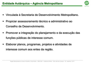 Entidade Autárquica – Agência Metropolitana



 Vinculada à Secretaria de Desenvolvimento Metropolitano.

 Propiciar assessoramento técnico e administrativo ao
  Conselho de Desenvolvimento.

 Promover a integração do planejamento e da execução das
  funções públicas de interesse comum.

 Elaborar planos, programas, projetos e atividades de
  interesse comum aos entes da região.



      Região Metropolitana do Vale do Paraíba e Litoral Norte – EMPLASA – Audiência Pública – São José dos Campos – 23 / setembro / 2011
 