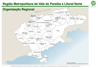Região Metropolitana do Vale do Paraíba e Litoral Norte
Organização Regional




     Região Metropolitana do Vale do Paraíba e Litoral Norte – EMPLASA – Audiência Pública – São José dos Campos – 23 / setembro / 2011
 