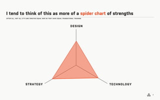 AFTER ALL, NOT ALL CT’S ARE CREATED EQUAL NOR DO THEY HAVE EQUAL FOUNDATIONAL TRAINING
I tend to think of this as more of a spider chart of strengths
7
STRATEGY
DESIGN
TECHNOLOGY
 