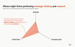 AFTER ALL, NOT ALL CT’S ARE CREATED EQUAL NOR DO THEY HAVE EQUAL FOUNDATIONAL TRAINING
Others might thrive performing strategic thinking and research
10
STRATEGY
DESIGN
TECHNOLOGY
Someone with prefers working
with campaigns could pursue
digital strategy while others focus
on developing products
 