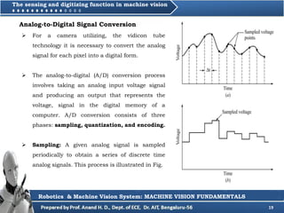 19
 For a camera utilizing, the vidicon tube
technology it is necessary to convert the analog
signal for each pixel into a digital form.
 The analog-to-digital (A/D) conversion process
involves taking an analog input voltage signal
and producing an output that represents the
voltage, signal in the digital memory of a
computer. A/D conversion consists of three
phases: sampling, quantization, and encoding.
 Sampling: A given analog signal is sampled
periodically to obtain a series of discrete time
analog signals. This process is illustrated in Fig.
Robotics & Machine Vision System: MACHINE VISION FUNDAMENTALS
The sensing and digitizing function in machine vision
Analog-to-Digital Signal Conversion
 