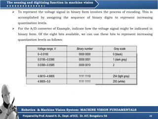 22
Robotics & Machine Vision System: MACHINE VISION FUNDAMENTALS
The sensing and digitizing function in machine vision
 To represent the voltage signal in binary form involves the process of encoding. This is
accomplished by assigning the sequence of binary digits to represent increasing
quantization levels.
 For the A/D converter of Example, indicate how the voltage signal might be indicated in
binary form. Of the eight bits available, we can use these bits to represent increasing
quantization levels as follows:
 