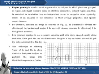 31
Image processing and Analysis
Robotics & Machine Vision System: MACHINE VISION FUNDAMENTALS
 Region growing is a collection of segmentation techniques in which pixels are grouped
in regions called grid elements based on attribute similarities. Defined regions can then
be examined as to whether they are independent or can be merged to other regions by
means of an analysis of the difference in their average properties and spatial
connectiveness.
 This technique of creating
‘runs' of ls and Os is often
used as a first-pass analysis to
partition the image into
identifiable segments or 'blobs.
 For instance, consider an image as depicted in Fig. (a). To differentiate between the
objects and the background, assign 1 for any grid element occupied by object and 0 for
background elements.
 It is common practice to use a square sampling grid with pixels spaced equally along
each side of the grid. For the two-dimensional image of a key as shown, this would give
the pattern indicated in Fig. (b).
 