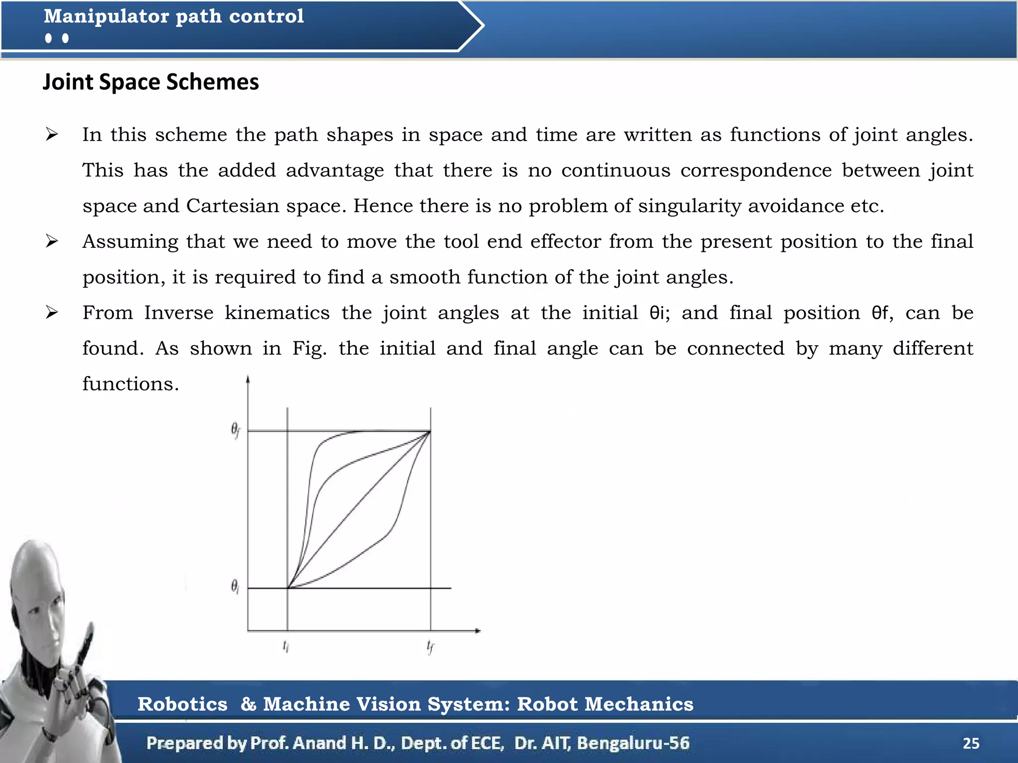 25
Manipulator path control
Robotics & Machine Vision System: Robot Mechanics
 In this scheme the path shapes in space and time are written as functions of joint angles.
This has the added advantage that there is no continuous correspondence between joint
space and Cartesian space. Hence there is no problem of singularity avoidance etc.
 Assuming that we need to move the tool end effector from the present position to the final
position, it is required to find a smooth function of the joint angles.
 From Inverse kinematics the joint angles at the initial θi; and final position θf, can be
found. As shown in Fig. the initial and final angle can be connected by many different
functions.
Joint Space Schemes
 