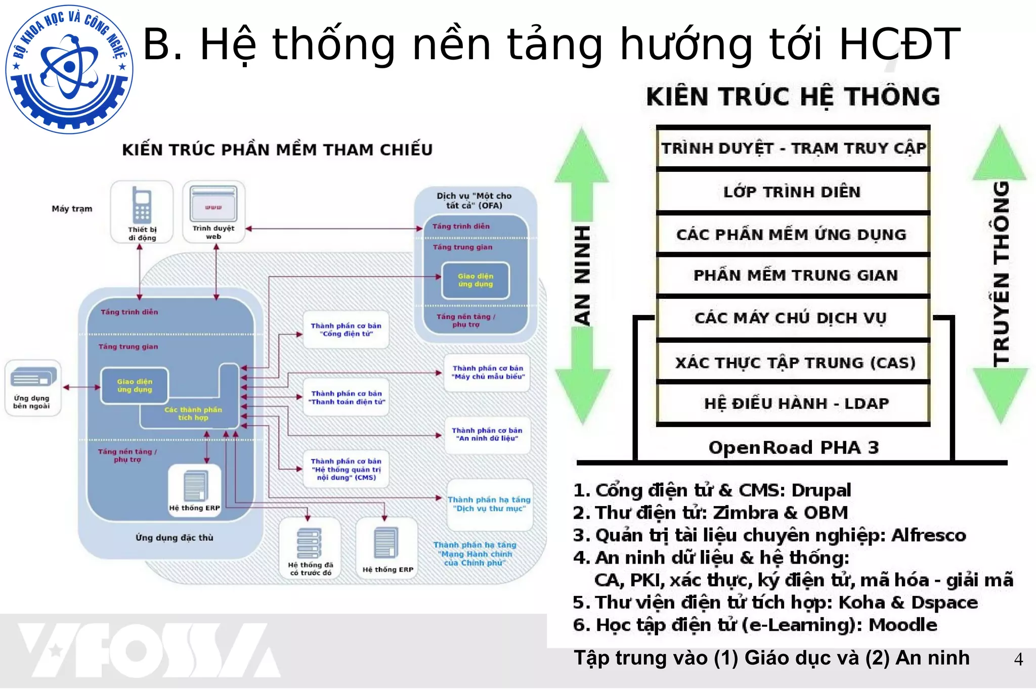 4
B. Hệ thống nền tảng hướng tới HCĐT
Tập trung vào (1) Giáo dục và (2) An ninh
 
