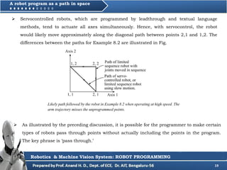 RMV robot programming | PDF