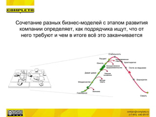 Сочетание разных бизнес-моделей с этапом развития
компании определяет, как подрядчика ищут, что от
него требуют и чем в итоге всё это заканчивается
 