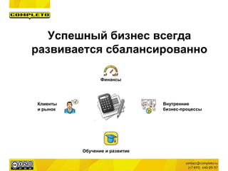 Финансы
Внутренние
бизнес-процессы
Клиенты
и рынок
Успешный бизнес всегда
развивается сбалансированно
Обучение и развитие
 