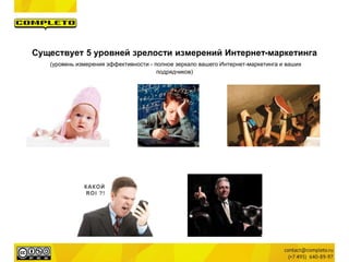Существует 5 уровней зрелости измерений Интернет-маркетинга
(уровень измерения эффективности - полное зеркало вашего Интернет-маркетинга и ваших
подрядчиков)
 