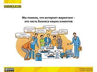 Мы поняли, что интернет-маркетинг -
это часть бизнеса наших клиентов
 