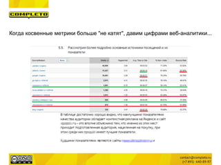 Когда косвенные метрики больше "не катят", давим цифрами веб-аналитики...
 