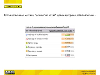 Когда косвенные метрики больше "не катят", давим цифрами веб-аналитики...
 