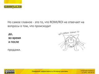 Измерение эффективности Интернет-рекламы
Но самое главное - это то, что ROMI/ROI не отвечает на
вопросы о том, что происходит
до,
во время
и после
продажи.
 