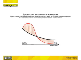 Доходность на клиента от конверсии
Бонусы, скидки, агрессивные посадочные, виджеты обратного звонка могут сильно повысить конверсию.
Но в тоже время это сильно понижает доходность первой покупки клиента
 