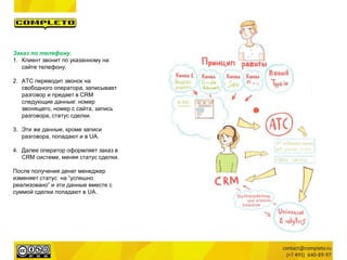Заказ по телефону.
1. Клиент звонит по указанному на
сайте телефону.
2. АТС переводит звонок на
свободного оператора, записывает
разговор и предает в CRM
следующие данные: номер
звонящего, номер с сайта, запись
разговора, статус сделки.
3. Эти же данные, кроме записи
разговора, попадают и в UA.
4. Далее оператор оформляет заказ в
CRM системе, меняя статус сделки.
После получения денег менеджер
изменяет статус на “успешно
реализовано” и эти данные вместе с
суммой сделки попадают в UA.
 