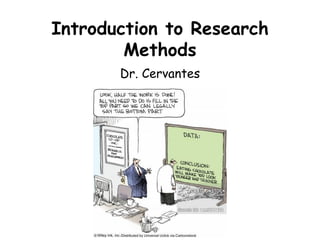 Introduction to Research
Methods
Dr. Cervantes
 