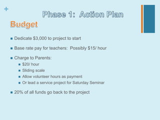 +


       Dedicate $3,000 to project to start

       Base rate pay for teachers: Possibly $15/ hour

       Charge to Parents:
             $20/ hour
             Sliding scale
             Allow volunteer hours as payment
             Or lead a service project for Saturday Seminar

       20% of all funds go back to the project
 