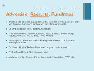+


       Brochures to all schools, application that includes a writing sample, start
        with Summer Camp and Writing with the Stars participants

       On UAB campus: fliers, posters, yard signs

       Free Social Media: facebook, twitter, youtube video, fellows’ blogs,
        schoology, wiki’s, nwp connect, rmwp website

       Newspapers: Black and White, Birmingham Weekly, UAB Reporter,
        Birmingham News

       TV News: Host a “Fellows Fun-raiser” to gain media attention

       Post a Once Upon A School project idea

       Apply for grants: Change Fund, Community Foundation, NWP, etc.
 