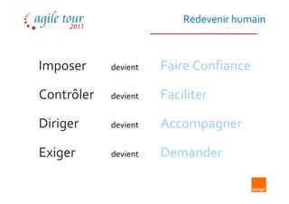 Redevenir humain



Imposer     devient   Faire Confiance

Contrôler   devient   Faciliter

Diriger     devient   Accompagner

Exiger      devient   Demander
 
