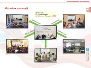 Міжрегіональні відео-прес-конференції
02
Механізм взаємодії
відеосигналвідеосигнал
відеосигналвідеосигнал
Медіа-хол
ІА «RegioNews»
м. Київ, вул. Хрещатик, 10Б
 