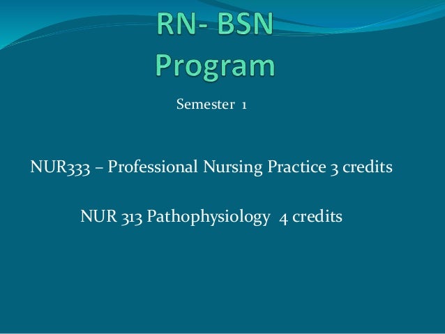 competencies adn vs bsn Since the inception of the associate degree in nursing there has been research and discussion as to differences in competencies associate vs (bsn) (fagin. competencies adn vs bsn Since the inception of the associate degree in nursing there has been research and discussion as to differences in competencies associate vs (bsn) (fagin.