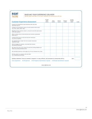 BASELINE YOUR EXPERIENCE DELIVERY
                                          Quickly assess how easy it is for your customers to communicate with you


                                                                                            Strongly                                        Strongly
                                                                                             Agree        Agree     Neutral    Disagree     Disagree
         Customer Experience Assessment                                                     5 points     4 points   3 points   2 points     1 point    SCORE


         Customers are empowered to help themselves when they need
         information from us.

         Customers can conveniently contact us via the channel of their choice
         (e.g. voice, email, online, chat).

         Regardless of how customers contact us, they will receive the same answer
         to the same question.

         When a customer calls, we know they also just received a promotional
         email from us.

         Customers have access to track and view their interactions
         (e.g. service incidents).

         Our employees have a single view of all customer interactions
         regardless of type.

         When we engage our customers, we provide them relevant,
         personalized information.

         We capture the voice of the customer by proactively seeking feedback and
         follow up by taking immediate action.


         We continually exceed our service goals (e.g. first call resolution rate, SLAs).


         We help connect our customers with each other
         (e.g. communities and forums).



         Summary statement: From our customer’s viewpoint, it is easy, efficient, and convenient to communicate with us.                       Total

         Score assessment:          40-50 Superstar         30-39 Targeted improvements required         0-29 Broad improvements required



                                                                                      www.rightnow.com




                                                                                                                                                                     14
                                                                                                                                                       www.rightnow.com
Share This
 